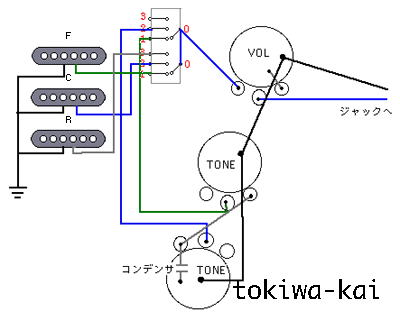 ST基本図
