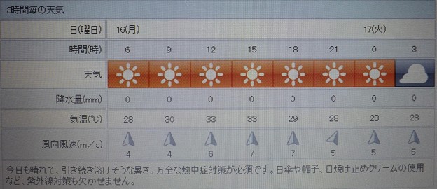 2018/07/16（月・祝）・地元のお天気予報図