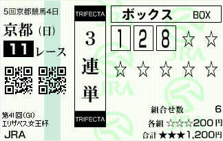 2016ｴﾘｻﾞﾍﾞｽ女王杯BOX1