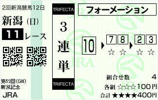 2016新潟記念3連単Fその２