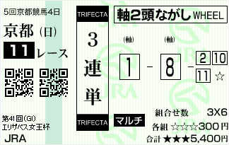 2016ｴﾘｻﾞﾍﾞｽ女王杯1-8