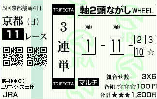 2016ｴﾘｻﾞﾍﾞｽ女王杯1-11