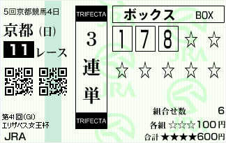 2016ｴﾘｻﾞﾍﾞｽ女王杯BOX3