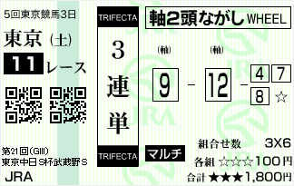 2016武蔵野Sその２