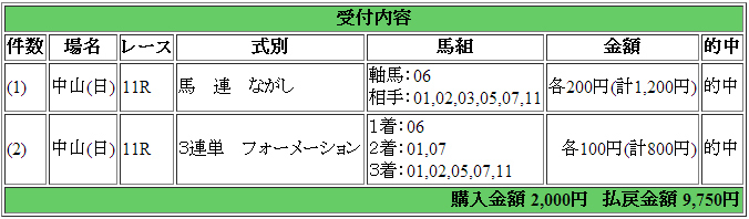 20160925オールカマー