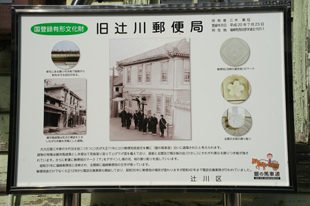 旧辻川郵便局　説明