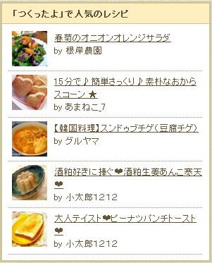 写真: 「つくったよ」で人気レシピ